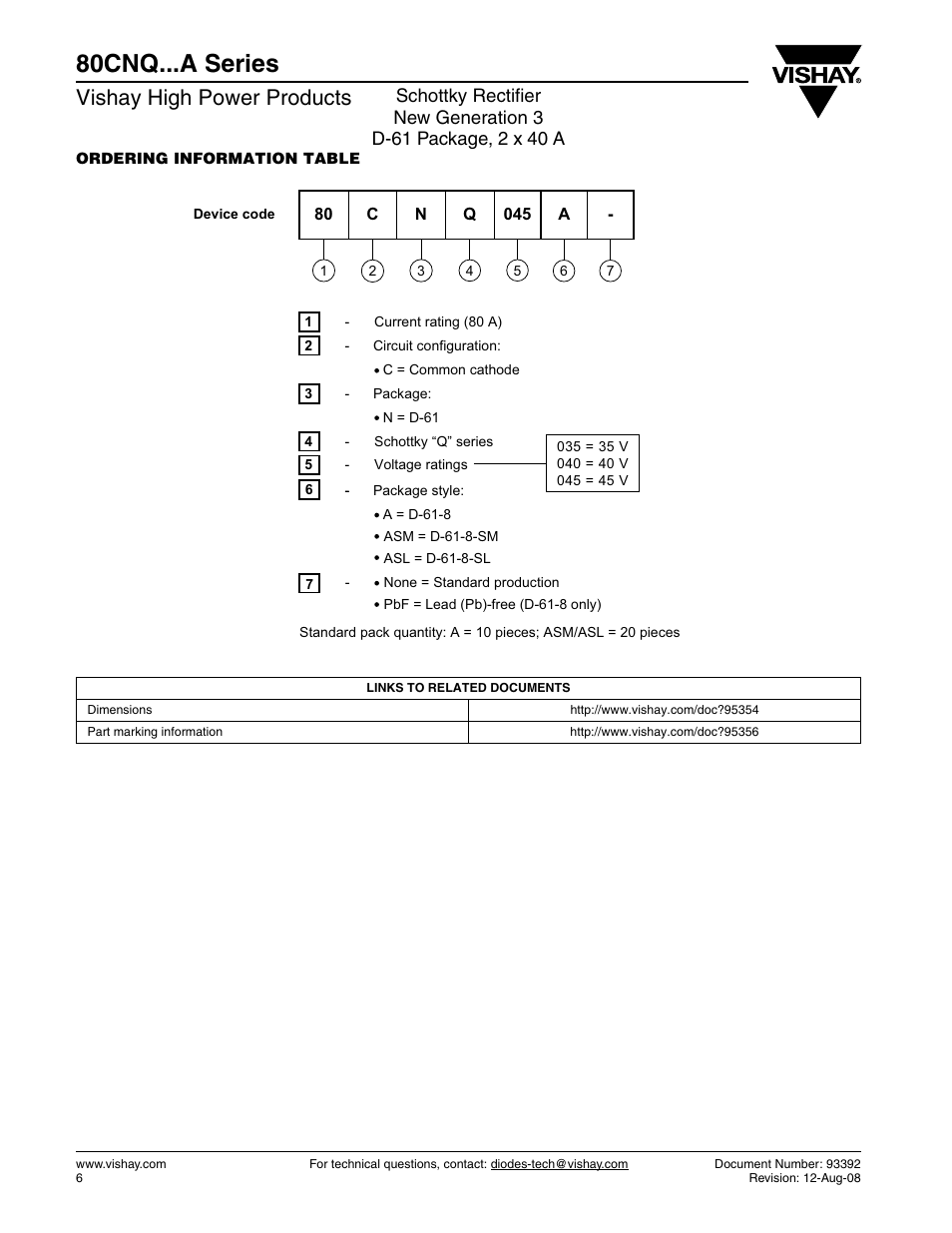 80cnq...a series, Vishay high power products | C&H Technology 80CNQ...A Series User Manual | Page 7 / 11