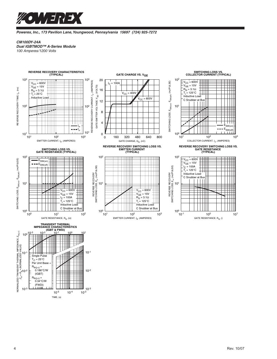 C&H Technology CM100DY-24A User Manual | Page 5 / 5