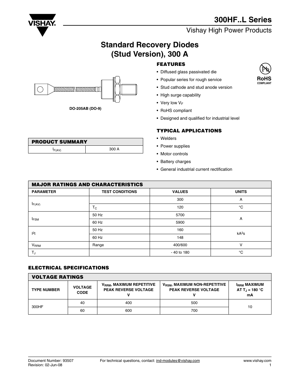 Datasheet, Vishay high power products, Rohs | C&H Technology 300HF..L Series User Manual | Page 2 / 7