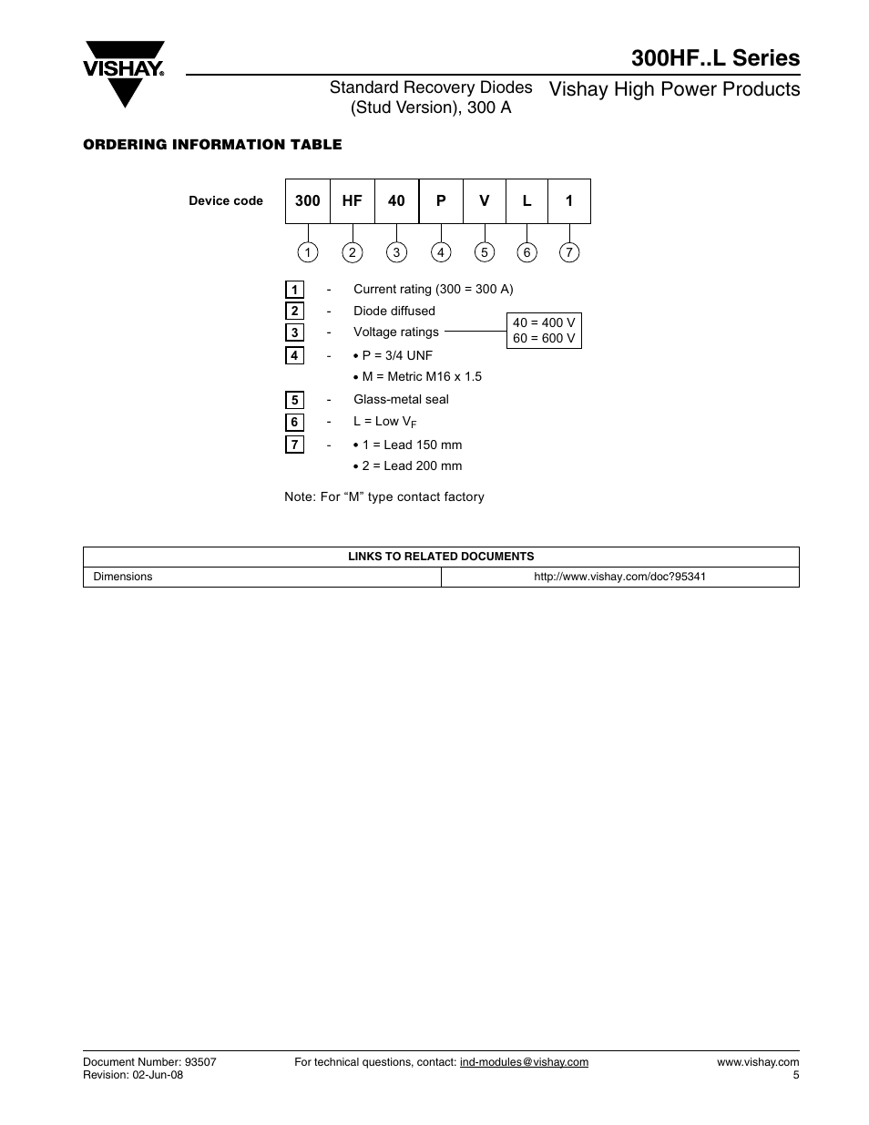 300hf..l series, Vishay high power products, Standard recovery diodes (stud version), 300 a | C&H Technology 300HF..L Series User Manual | Page 6 / 7
