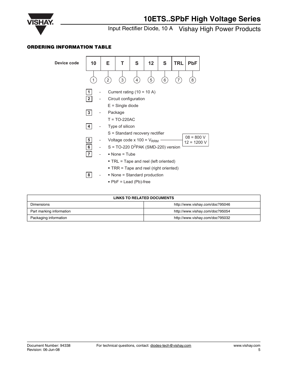 10ets..spbf high voltage series, Vishay high power products, Input rectifier diode, 10 a | C&H Technology 10ETS..SPbF High Voltage Series User Manual | Page 6 / 7