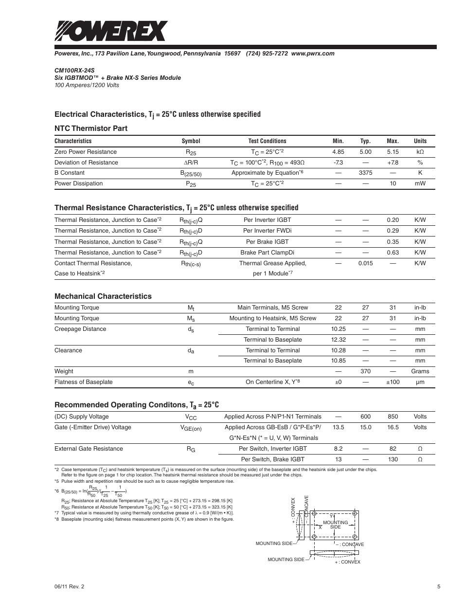 Electrical characteristics, t, Thermal resistance characteristics, t, 25°c unless otherwise specified | Mechanical characteristics, Recommended operating conditons, t, 25°c | C&H Technology CM100RX-24S User Manual | Page 6 / 10