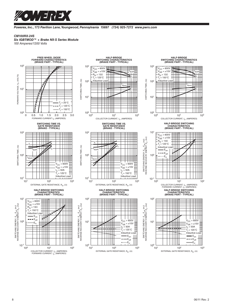 C&H Technology CM100RX-24S User Manual | Page 9 / 10