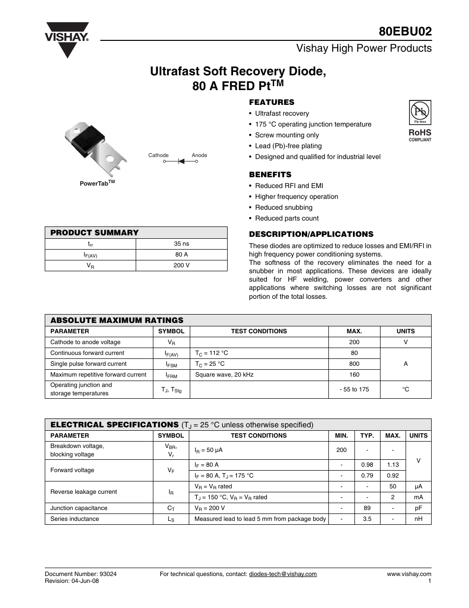 Vishay 80EBU02 User Manual | 7 pages