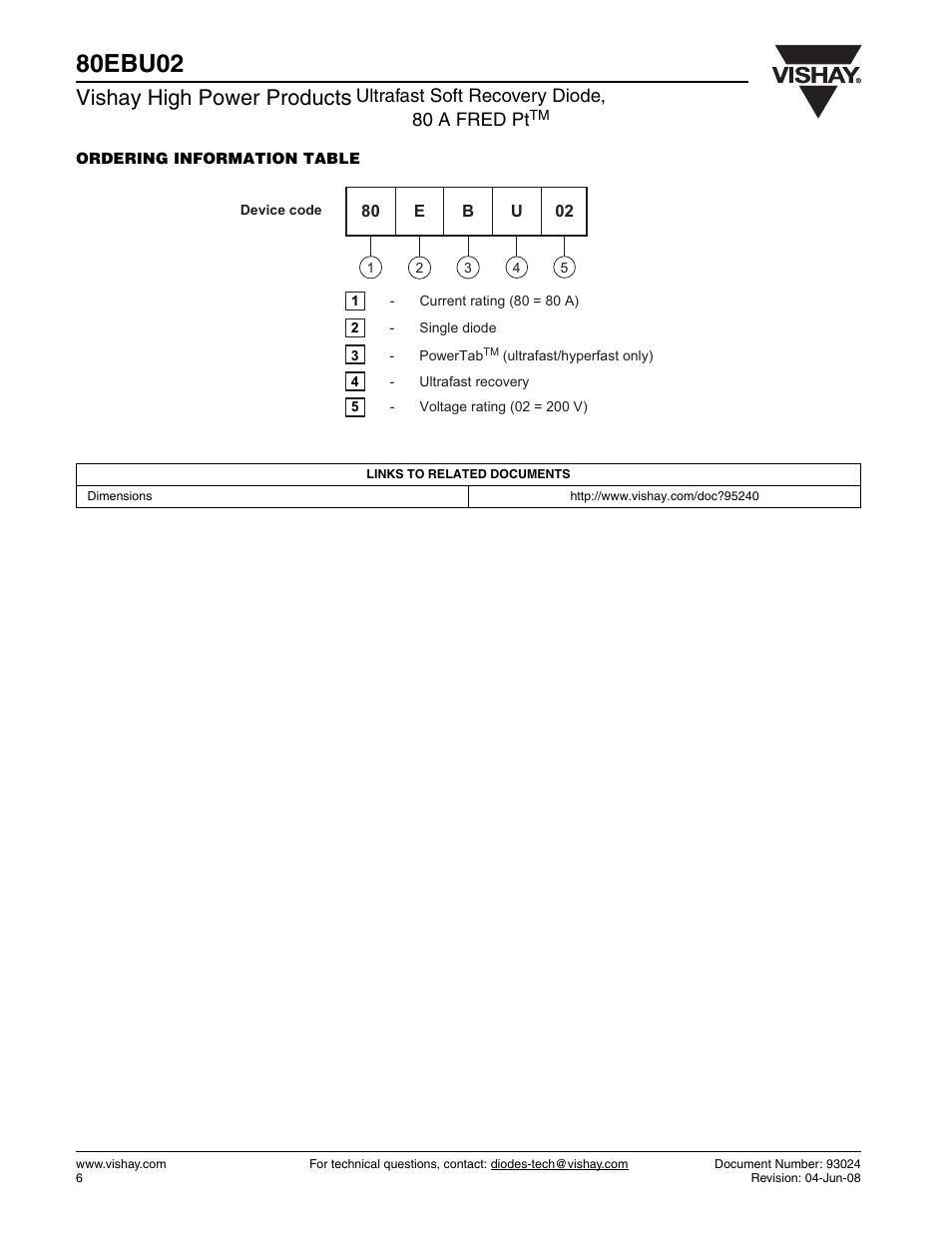 80ebu02, Vishay high power products, Ultrafast soft recovery diode, 80 a fred pt | Vishay 80EBU02 User Manual | Page 6 / 7