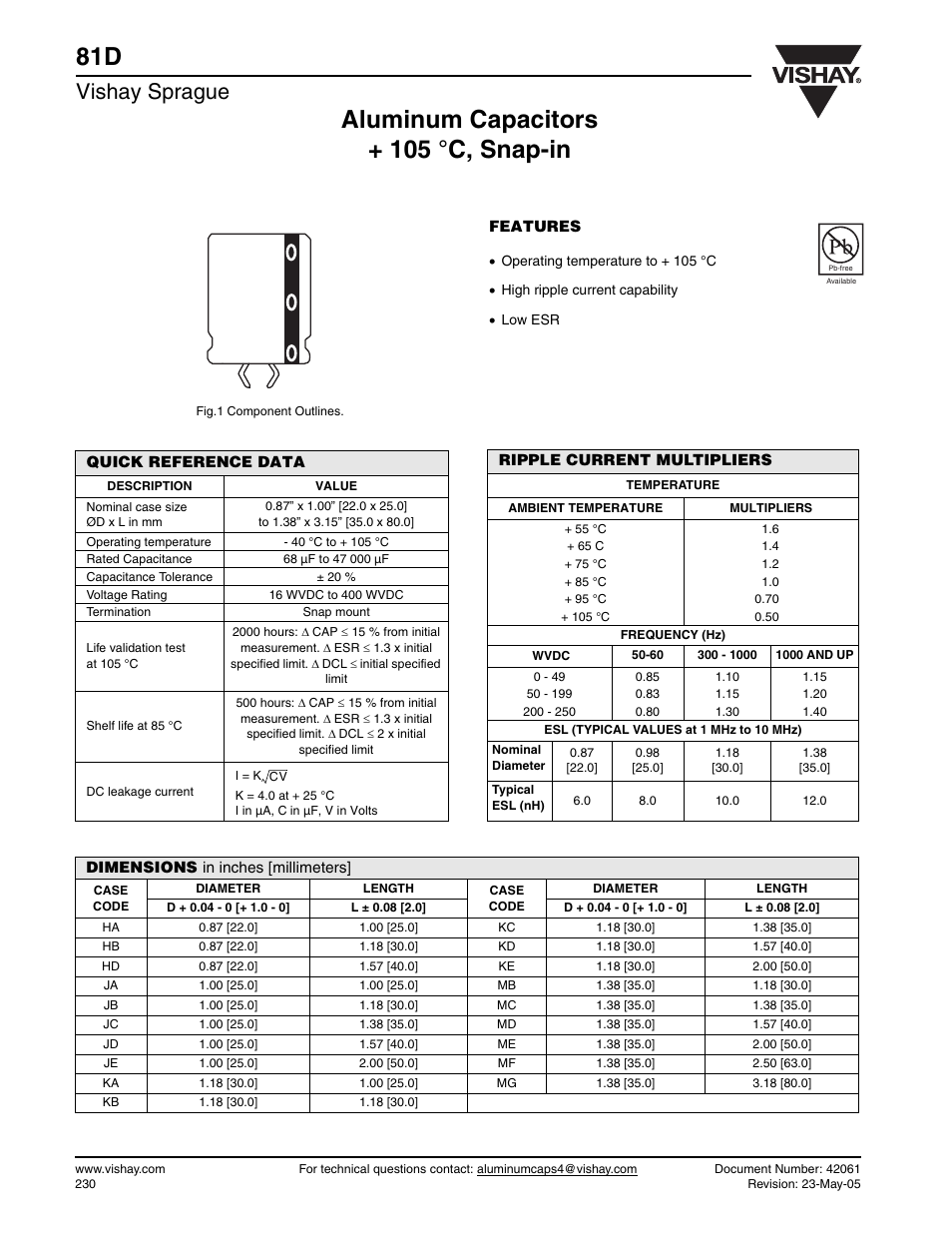 Aluminum capacitors + 105 °c, snap-in, Vishay sprague | C&H Technology 81D User Manual | Page 2 / 5