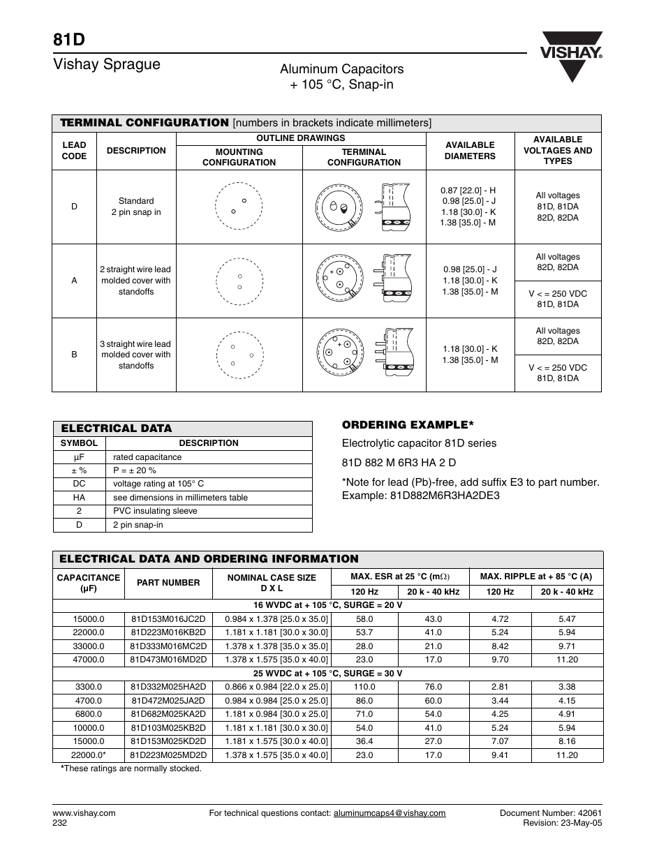 Vishay sprague, Aluminum capacitors + 105 °c, snap-in | C&H Technology 81D User Manual | Page 4 / 5