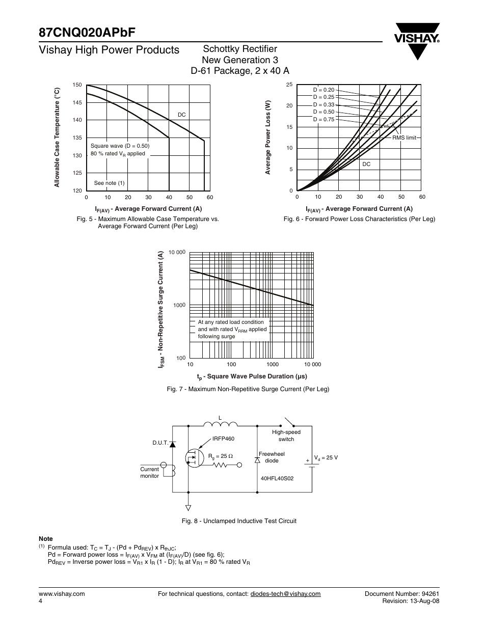 Vishay high power products | C&H Technology 87CNQ020APbF User Manual | Page 5 / 7