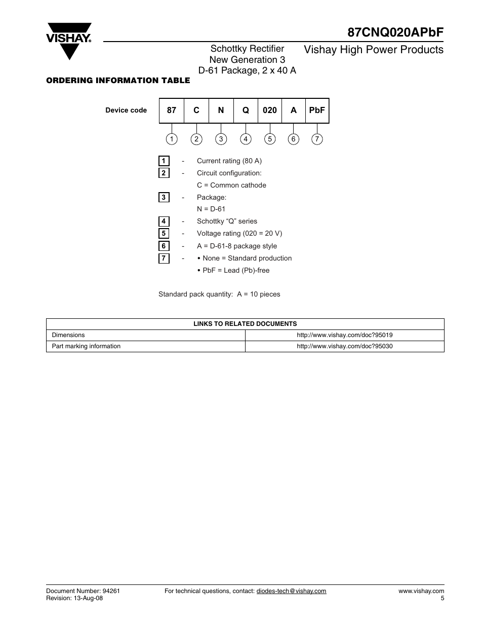 Vishay high power products | C&H Technology 87CNQ020APbF User Manual | Page 6 / 7