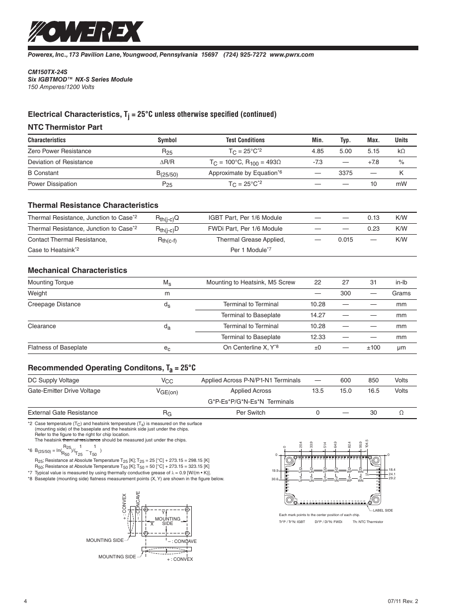 Electrical characteristics, t, Thermal resistance characteristics, Mechanical characteristics | Recommended operating conditons, t, 25°c | C&H Technology CM150TX-24S User Manual | Page 5 / 6
