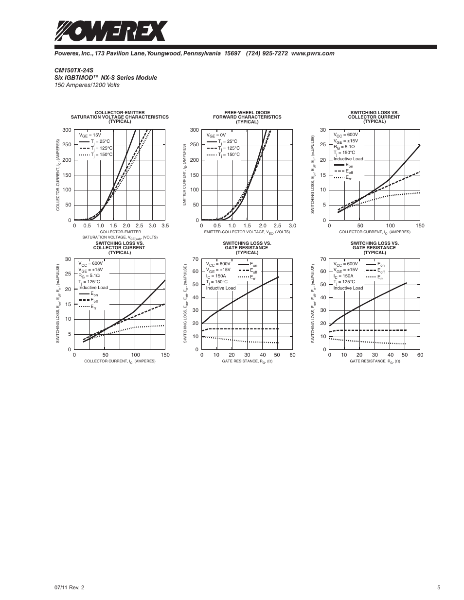 C&H Technology CM150TX-24S User Manual | Page 6 / 6