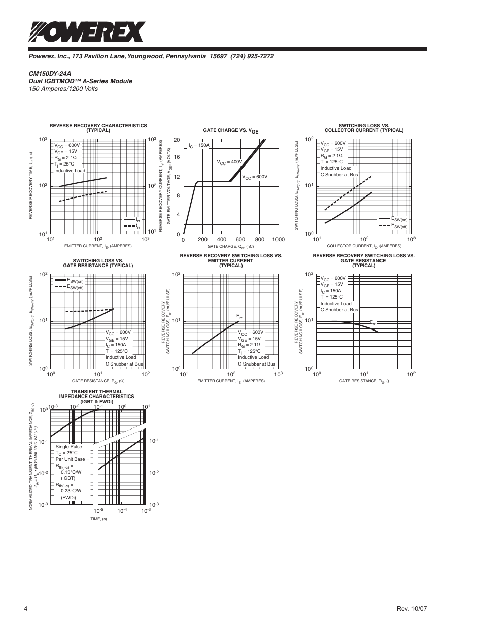C&H Technology CM150DY-24A User Manual | Page 5 / 5