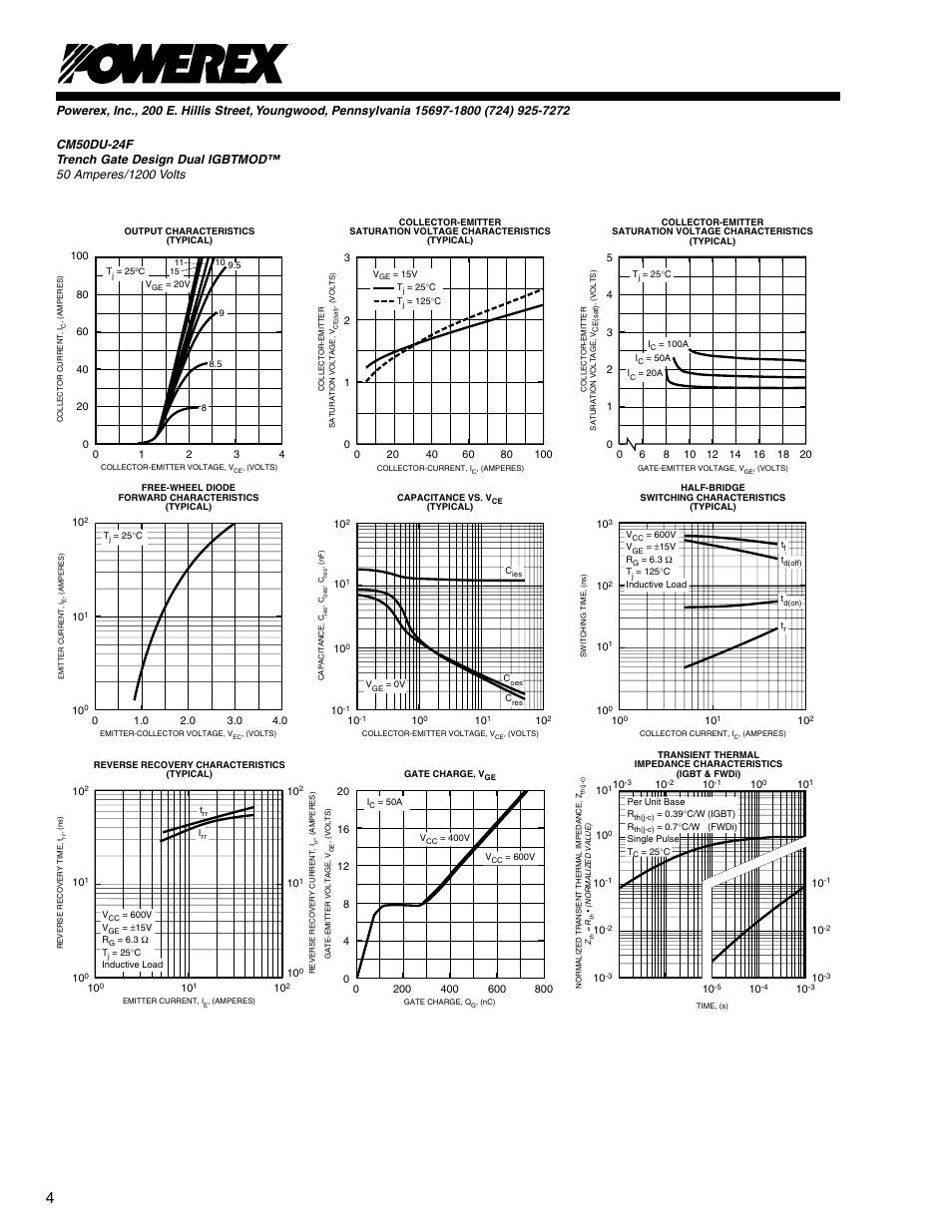 C&H Technology CM50DU-24F User Manual | Page 5 / 5