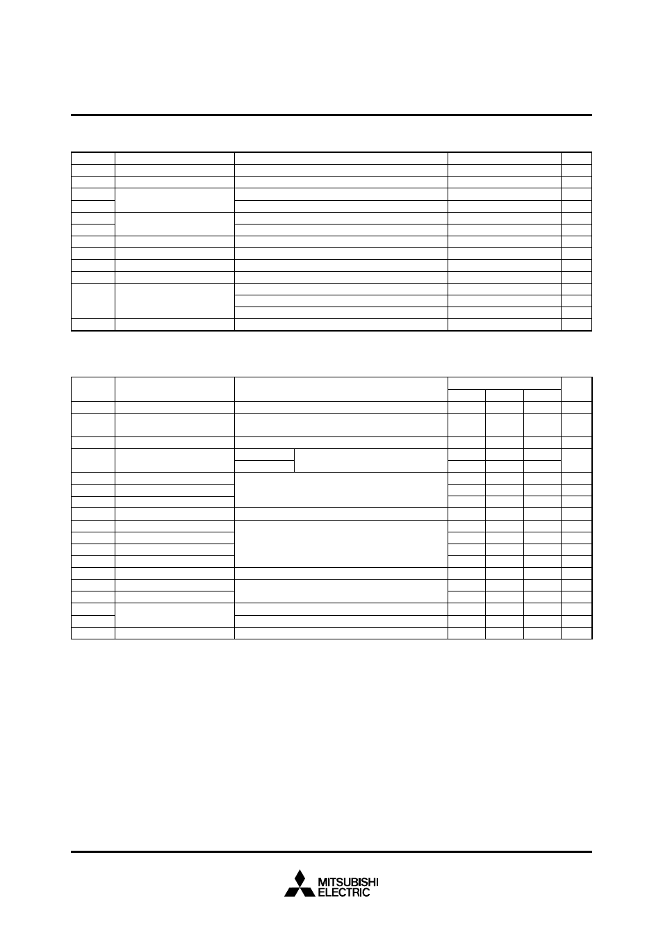 Mitsubishi hvigbt modules, High power switching use insulated type | C&H Technology CM400DY-50H User Manual | Page 3 / 5