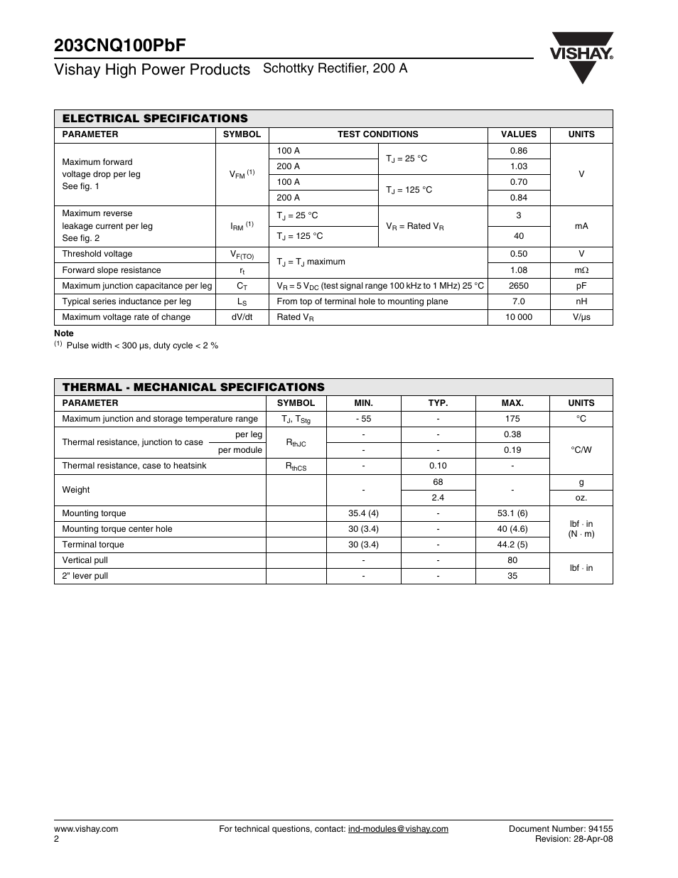 Vishay high power products, Schottky rectifier, 200 a | C&H Technology 203CNQ100PbF User Manual | Page 3 / 7