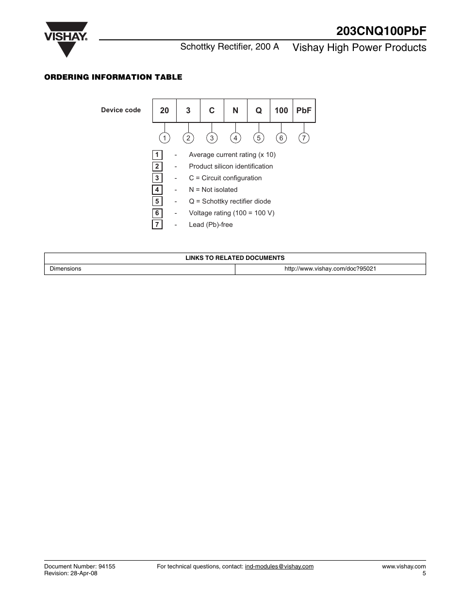 Vishay high power products, Schottky rectifier, 200 a | C&H Technology 203CNQ100PbF User Manual | Page 6 / 7