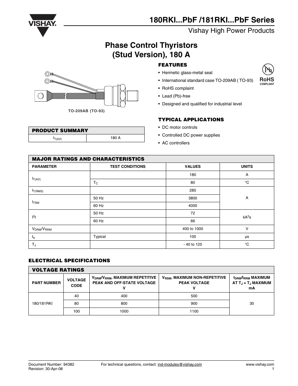 Vishay high power products, Rohs | C&H Technology 181RKI...PbF Series User Manual | Page 2 / 7