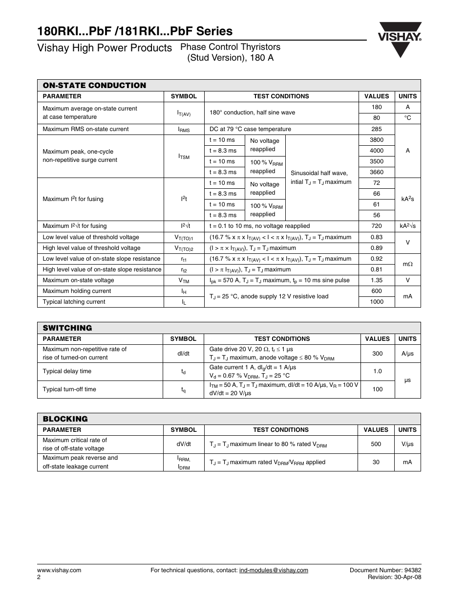 Vishay high power products, Phase control thyristors (stud version), 180 a, On-state conduction | Switching, Blocking | C&H Technology 181RKI...PbF Series User Manual | Page 3 / 7
