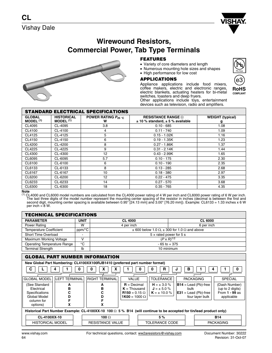 Vishay CL User Manual | 3 pages