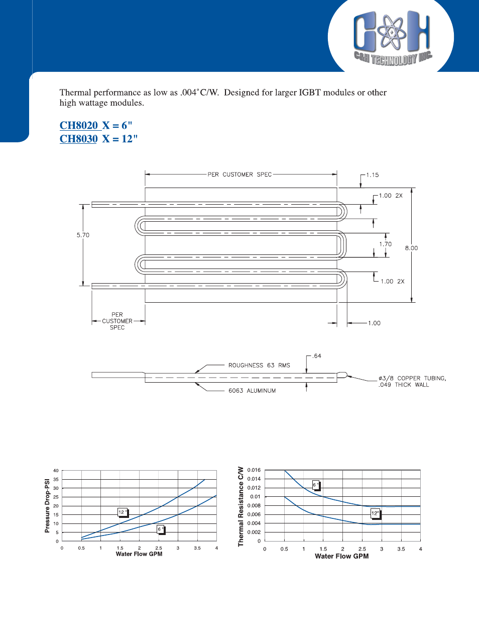 Liquid cooled heat sinks 6-pass model | C&H Technology CH8020 User Manual | Page 2 / 2