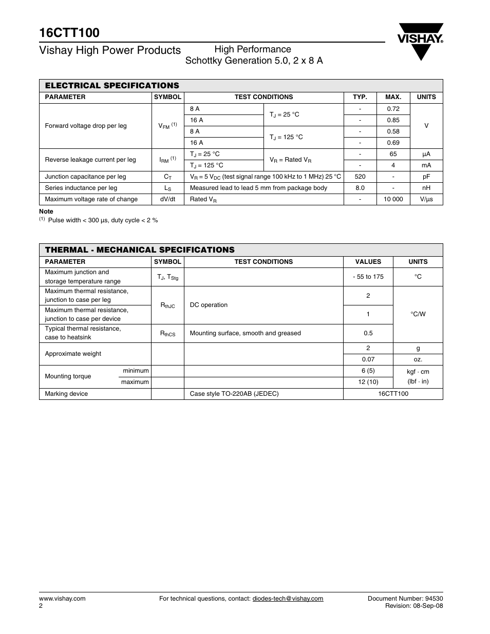 Vishay high power products, High performance schottky generation 5.0, 2 x 8 a | C&H Technology 16CTT100 User Manual | Page 3 / 8