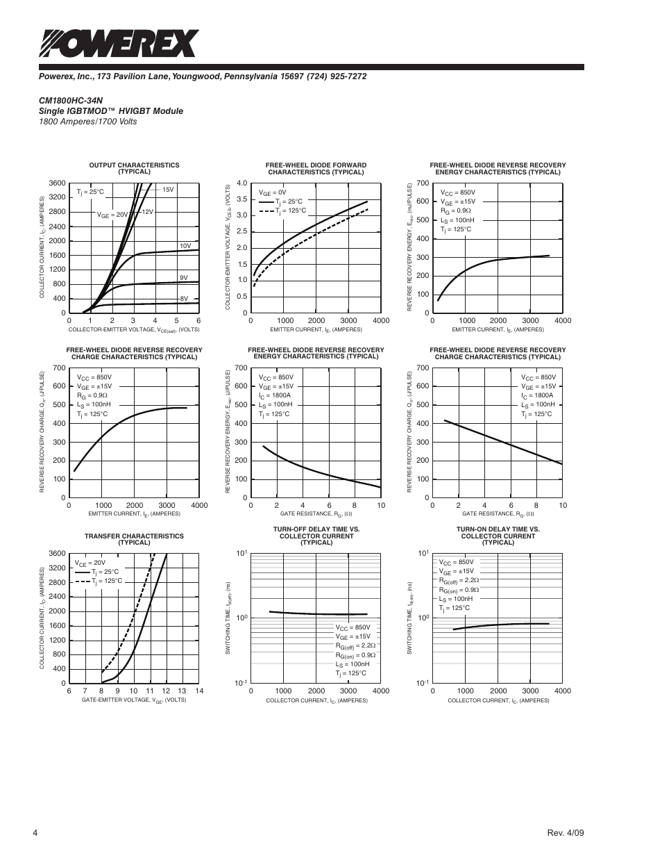 C&H Technology CM1800HC-34N User Manual | Page 5 / 7