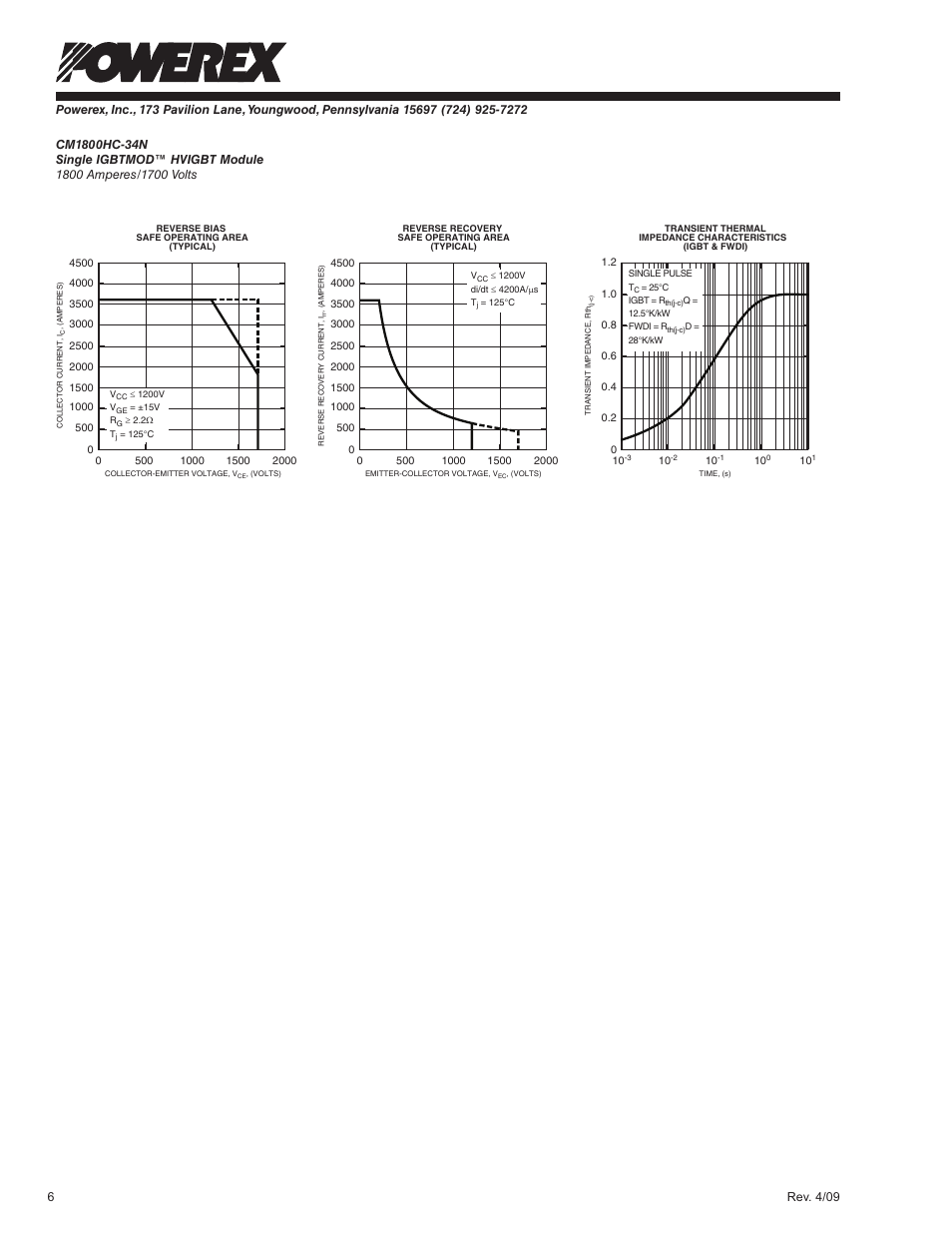 C&H Technology CM1800HC-34N User Manual | Page 7 / 7