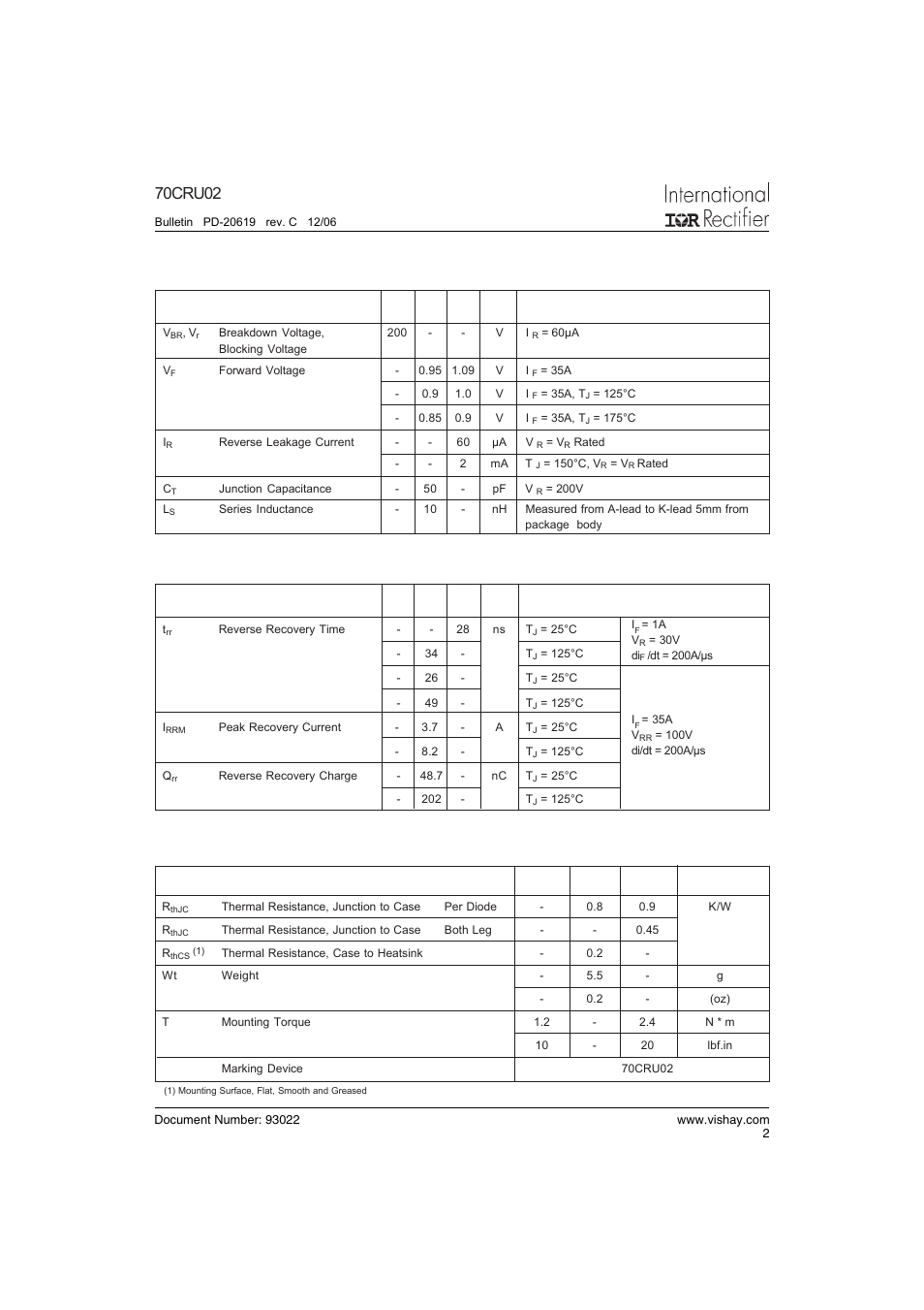 70cru02, Electrical characteristics per diode @ t, 25°c (unless otherwise specified) | Dynamic recovery characteristics per diode @ t, Thermal - mechanical characteristics | Vishay 70CRU02 User Manual | Page 2 / 7