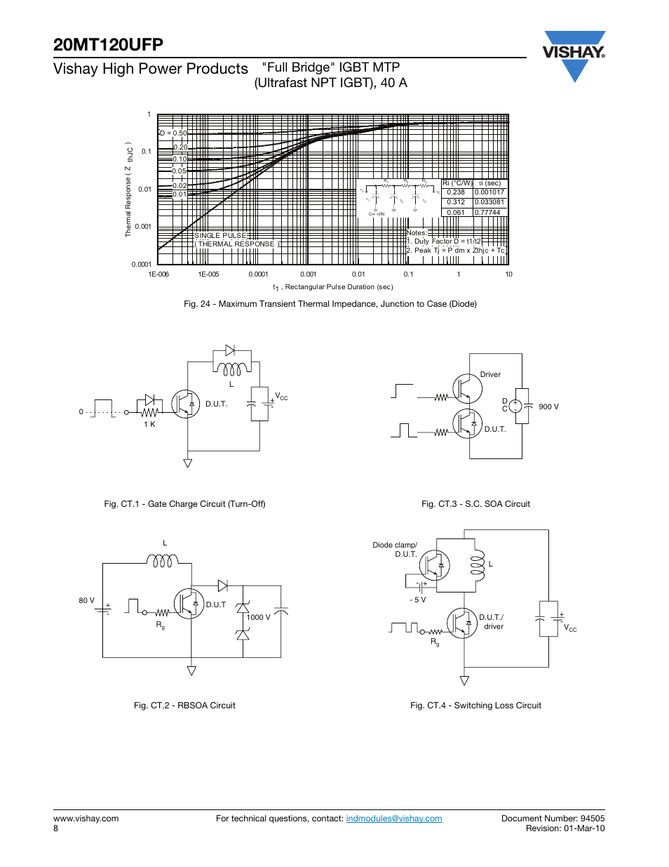 Vishay high power products, Full bridge" igbt mtp (ultrafast npt igbt), 40 a | C&H Technology 20MT120UFP User Manual | Page 9 / 12