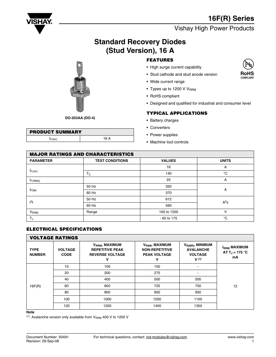 Datasheet, Vishay high power products, Rohs | C&H Technology 16F(R) Series User Manual | Page 2 / 7