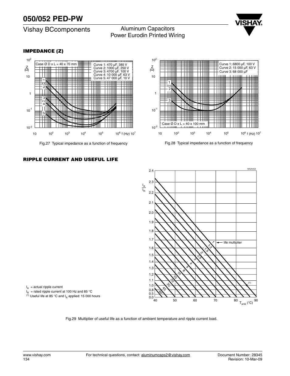 Vishay bccomponents, Aluminum capacitors power eurodin printed wiring, Ripple current and useful life impedance (z) | C&H Technology 052 PED-PW User Manual | Page 10 / 12