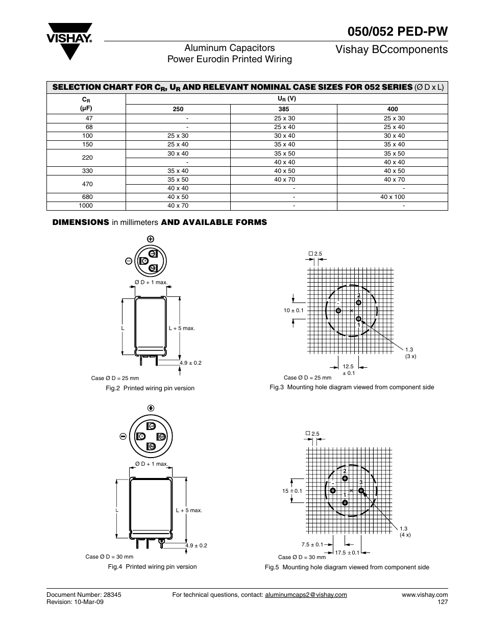 Vishay bccomponents, Aluminum capacitors power eurodin printed wiring | C&H Technology 052 PED-PW User Manual | Page 3 / 12