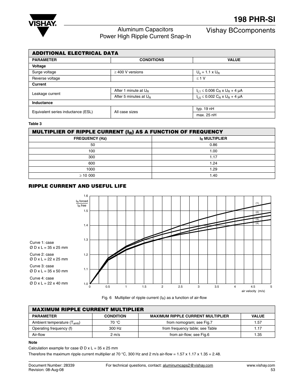 198 phr-si, Vishay bccomponents, Ripple current and useful life | Additional electrical data, Multiplier of ripple current (i, As a function of frequency, Maximum ripple current multiplier | C&H Technology 198 PHR-SI User Manual | Page 6 / 8