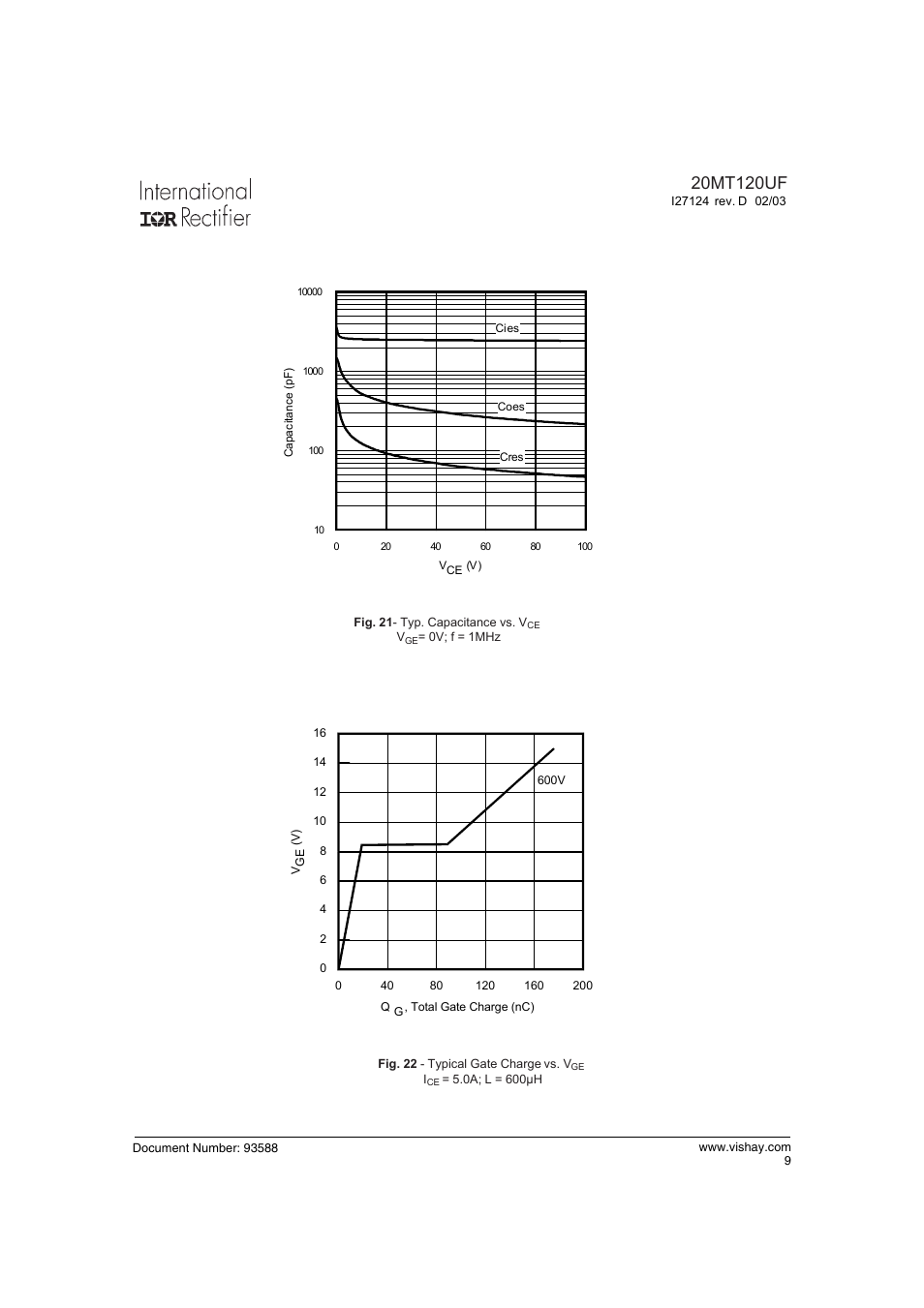 C&H Technology 20MT120UF User Manual | Page 10 / 15