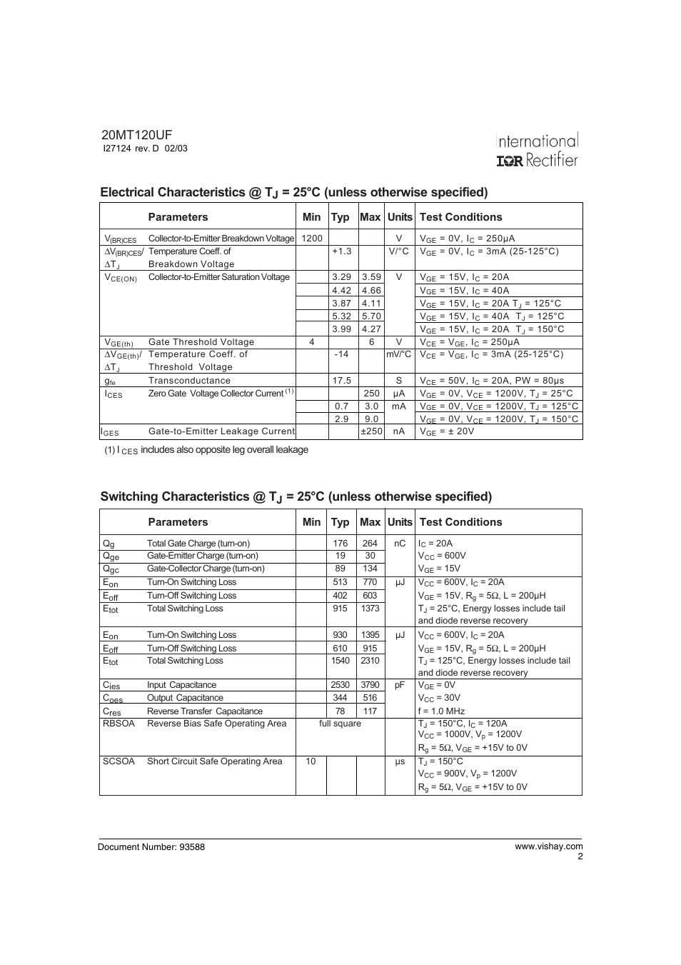 Electrical characteristics @ t, 25°c (unless otherwise specified), Switching characteristics @ t | Parameters min typ max units test conditions | C&H Technology 20MT120UF User Manual | Page 3 / 15