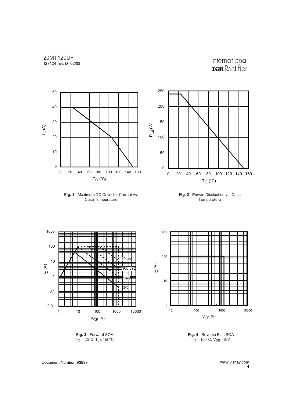 C&H Technology 20MT120UF User Manual | Page 5 / 15