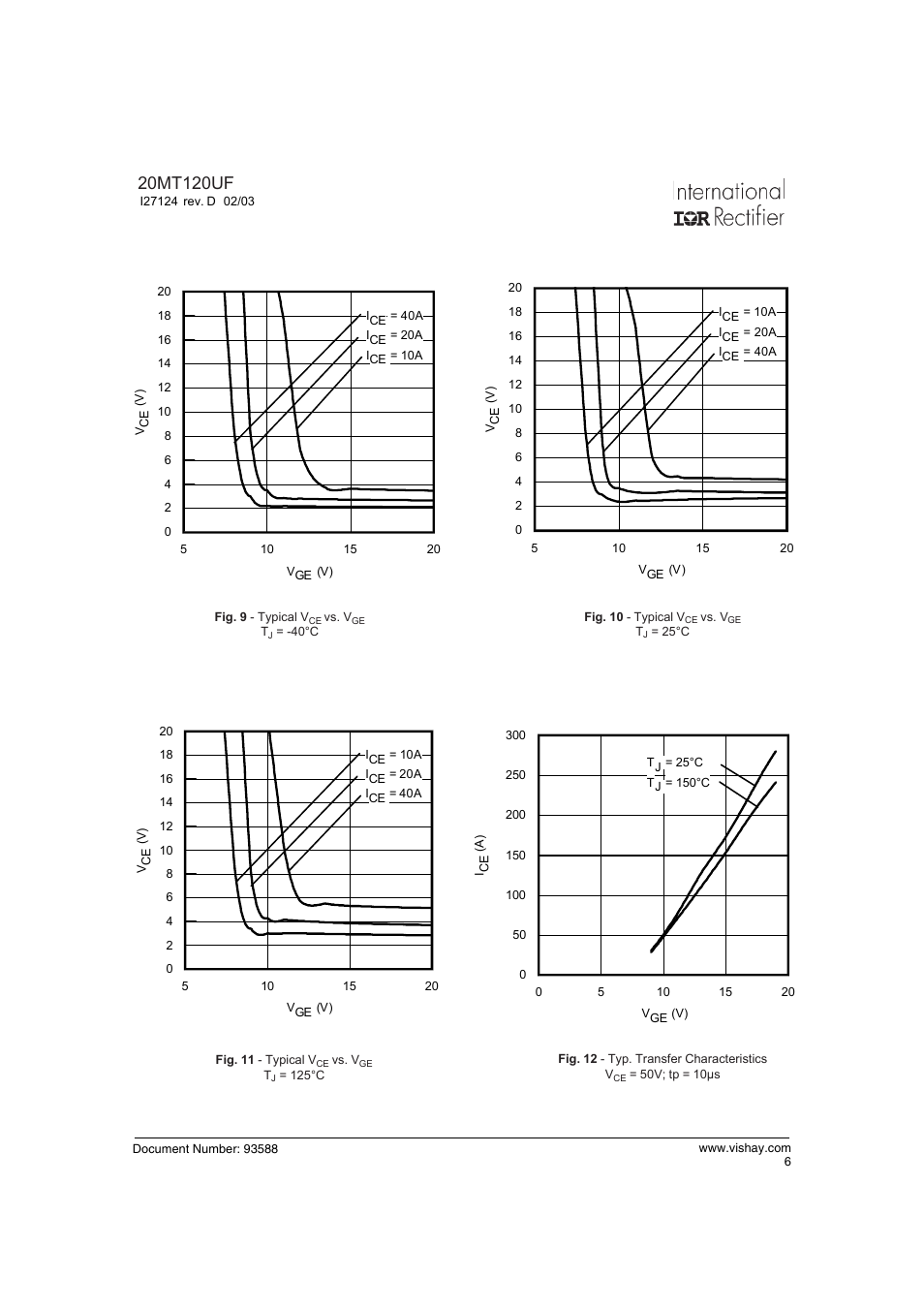 C&H Technology 20MT120UF User Manual | Page 7 / 15