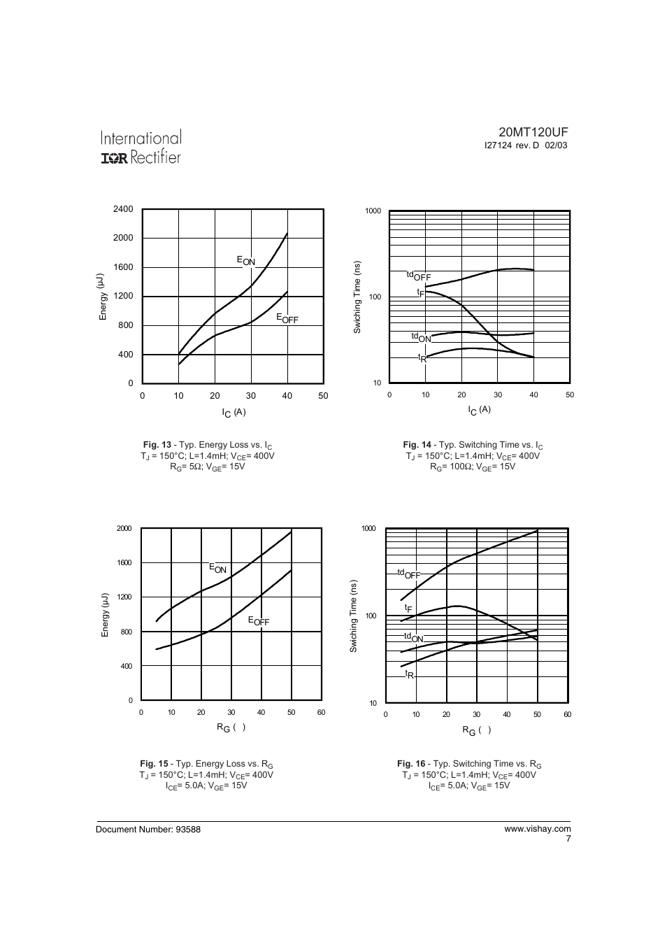 C&H Technology 20MT120UF User Manual | Page 8 / 15