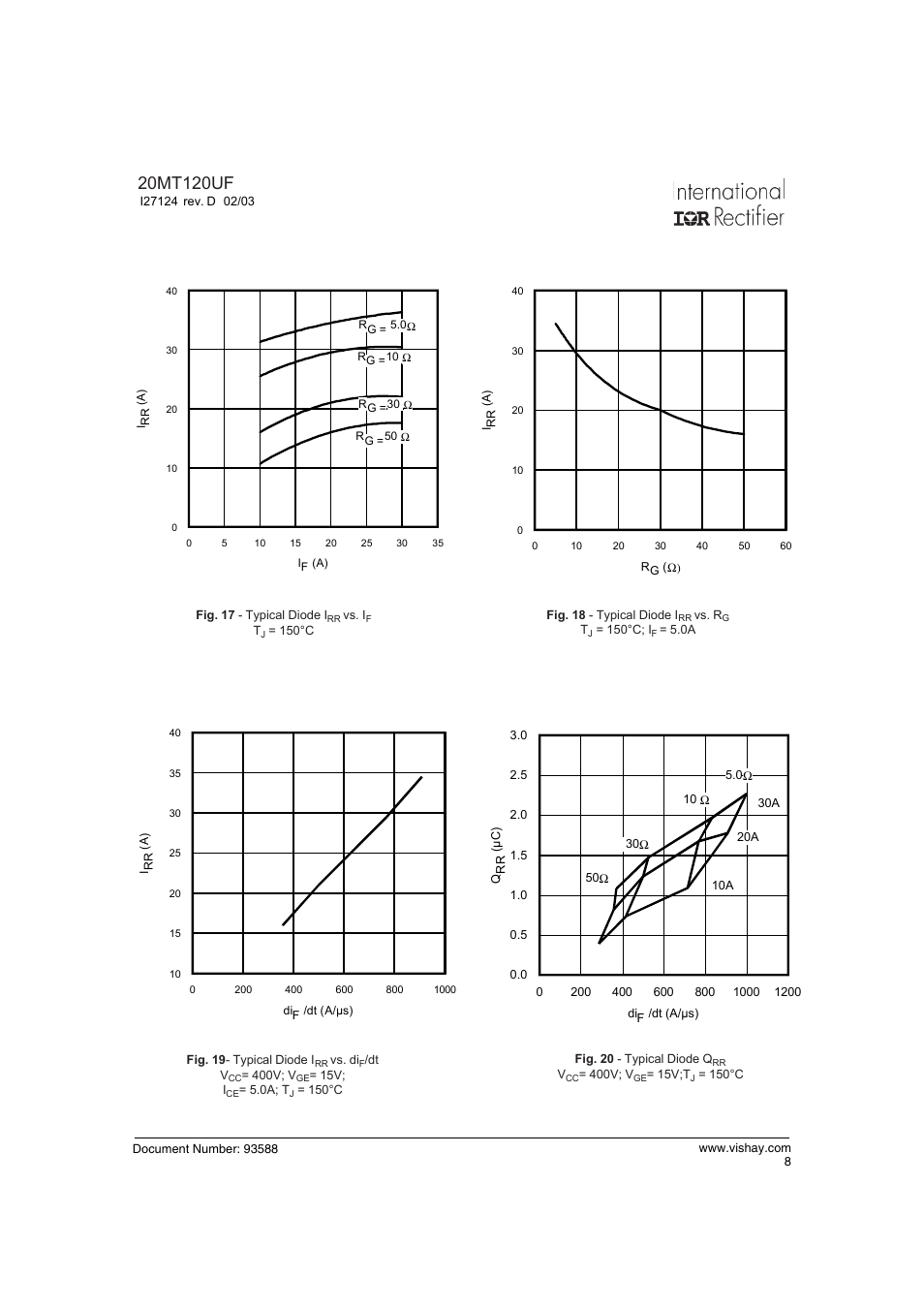 C&H Technology 20MT120UF User Manual | Page 9 / 15