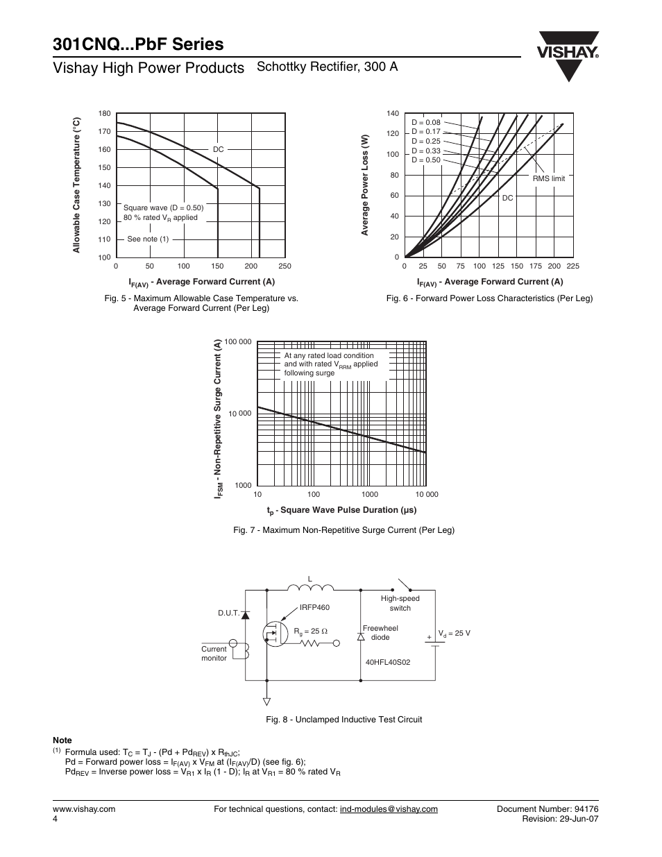 301cnq...pbf series, Vishay high power products, Schottky rectifier, 300 a | C&H Technology 301CNQ...PbF Series User Manual | Page 5 / 6