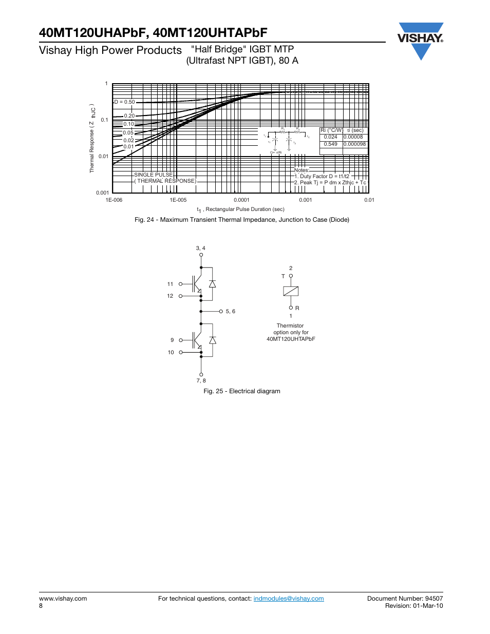 Vishay high power products, Half bridge" igbt mtp (ultrafast npt igbt), 80 a | C&H Technology 40MT120UHTAPbF User Manual | Page 9 / 13