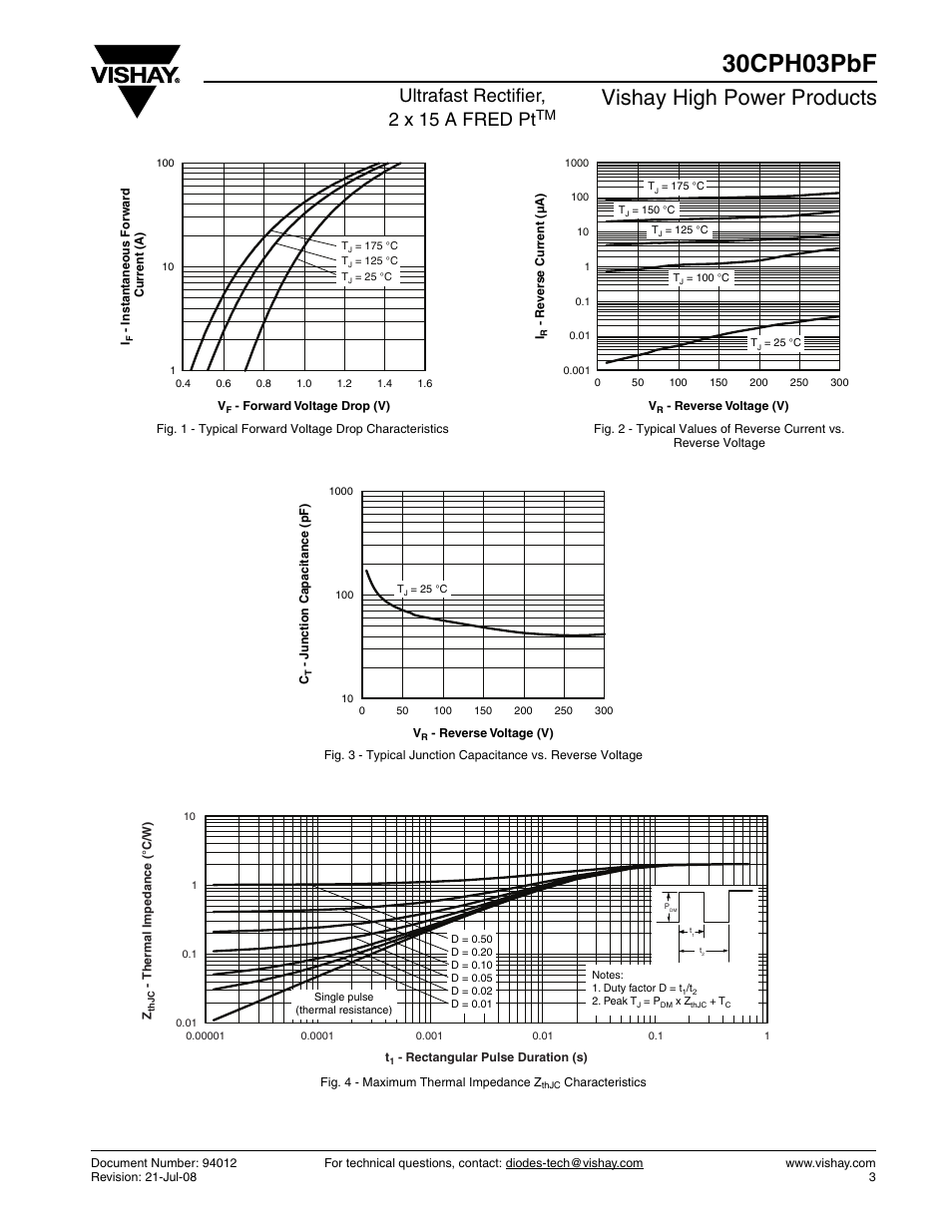 30cph03pbf, Vishay high power products, Ultrafast rectifier, 2 x 15 a fred pt | Vishay 30CPH03PbF User Manual | Page 3 / 7