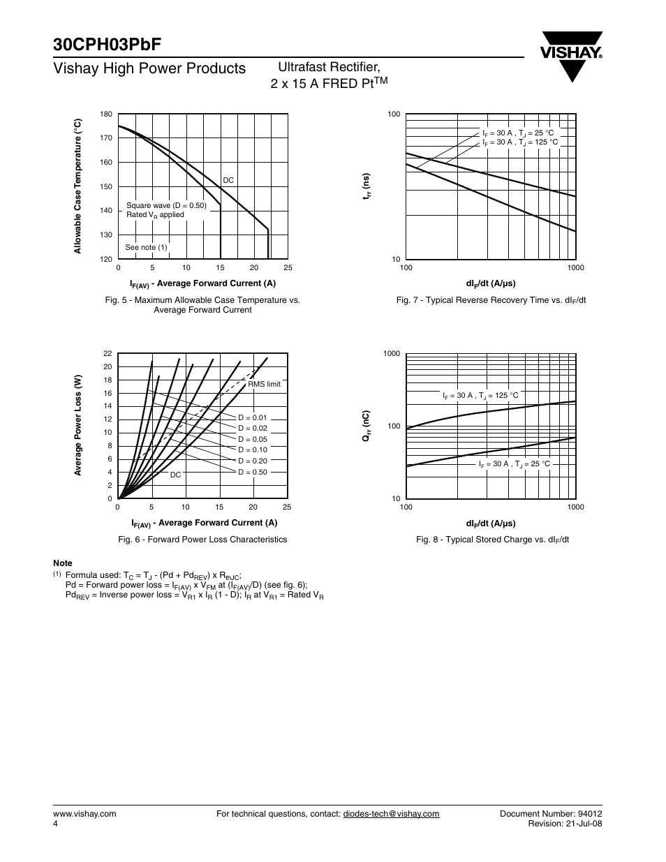 30cph03pbf, Vishay high power products, Ultrafast rectifier, 2 x 15 a fred pt | Vishay 30CPH03PbF User Manual | Page 4 / 7