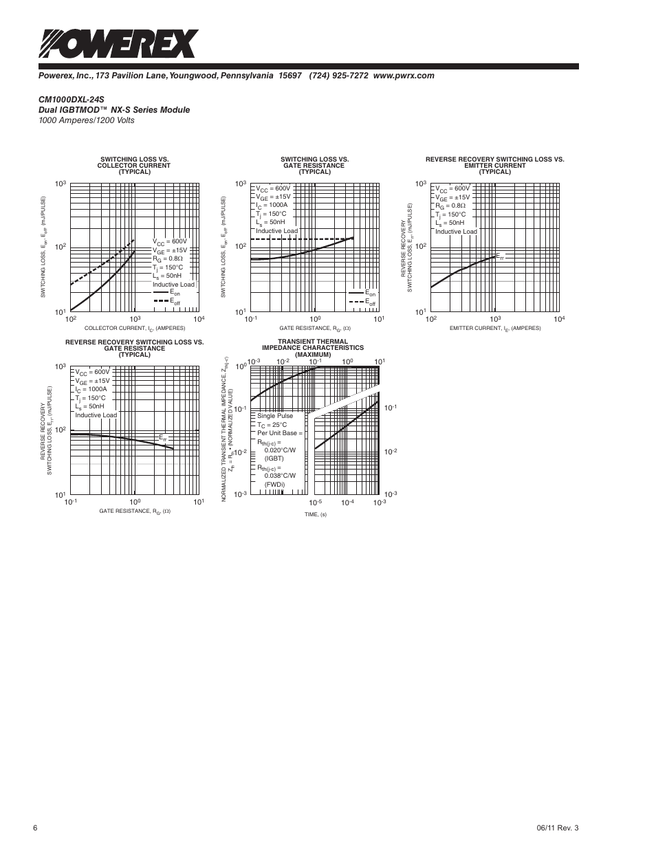 C&H Technology CM1000DXL-24S User Manual | Page 7 / 7