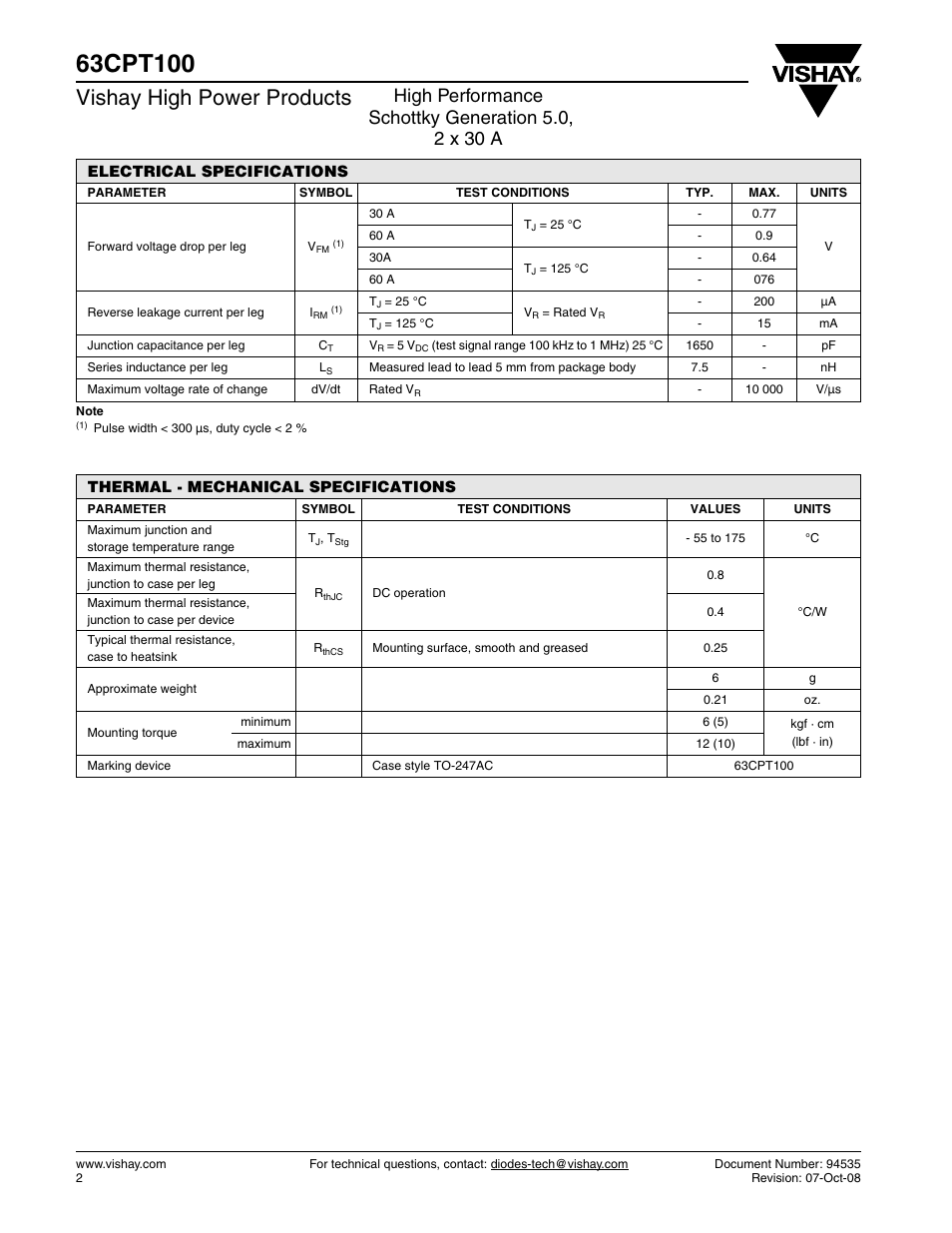 Vishay high power products | C&H Technology 63CPT100 User Manual | Page 3 / 8