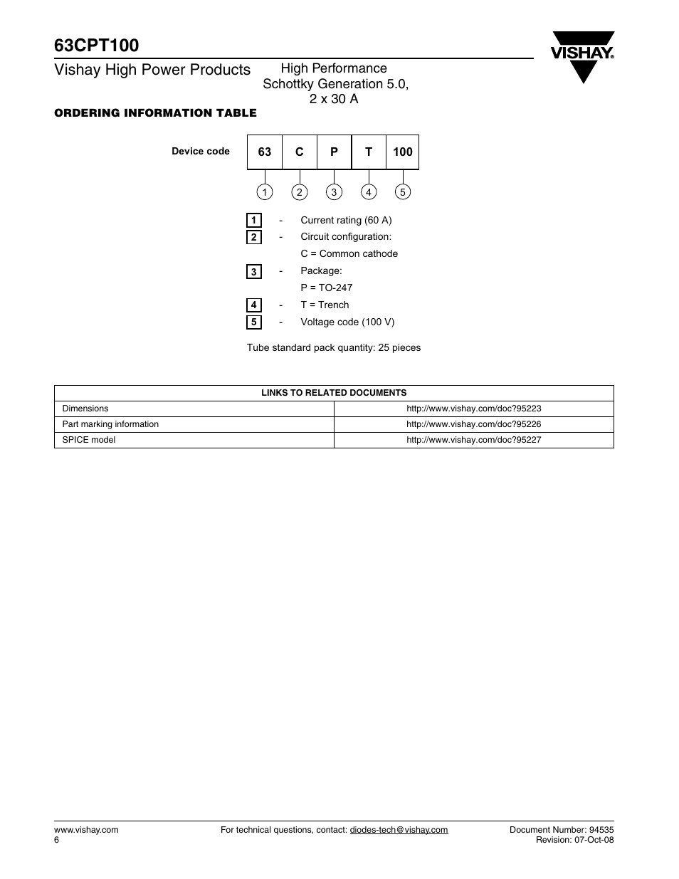 Vishay high power products | C&H Technology 63CPT100 User Manual | Page 7 / 8