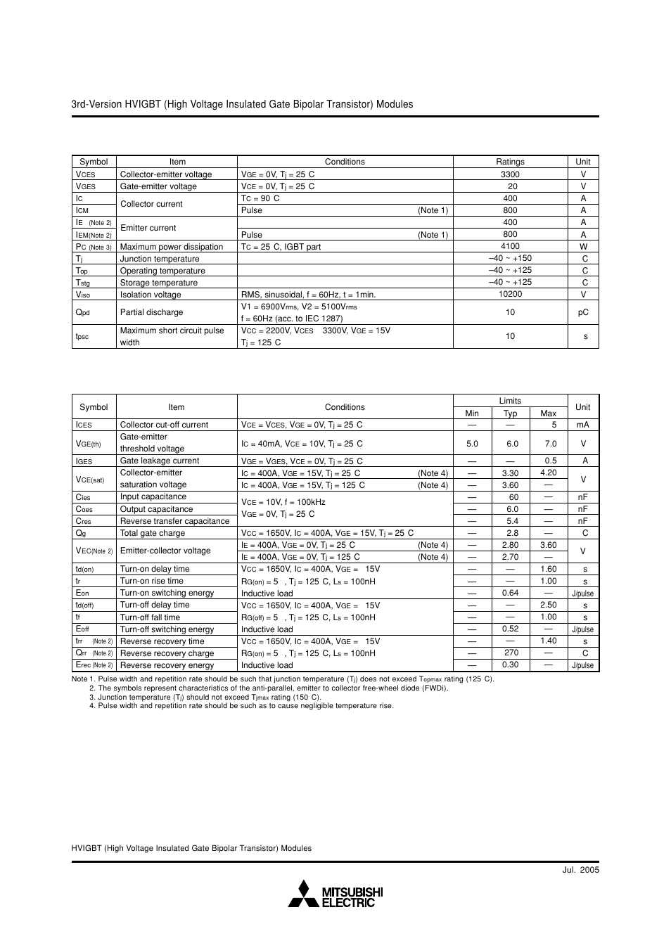 Mitsubishi hvigbt modules, High power switching use insulated type | C&H Technology CM400HG-66H User Manual | Page 3 / 8