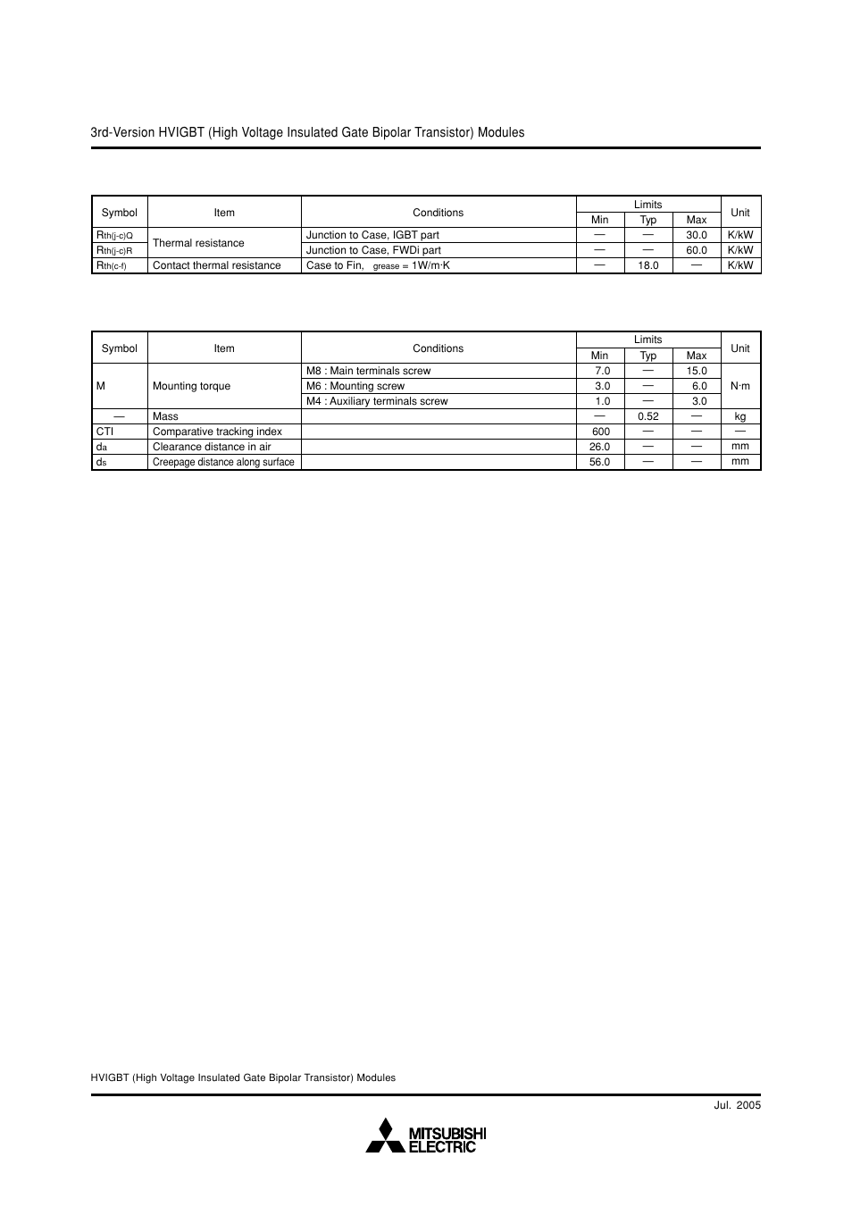 C&H Technology CM400HG-66H User Manual | Page 4 / 8