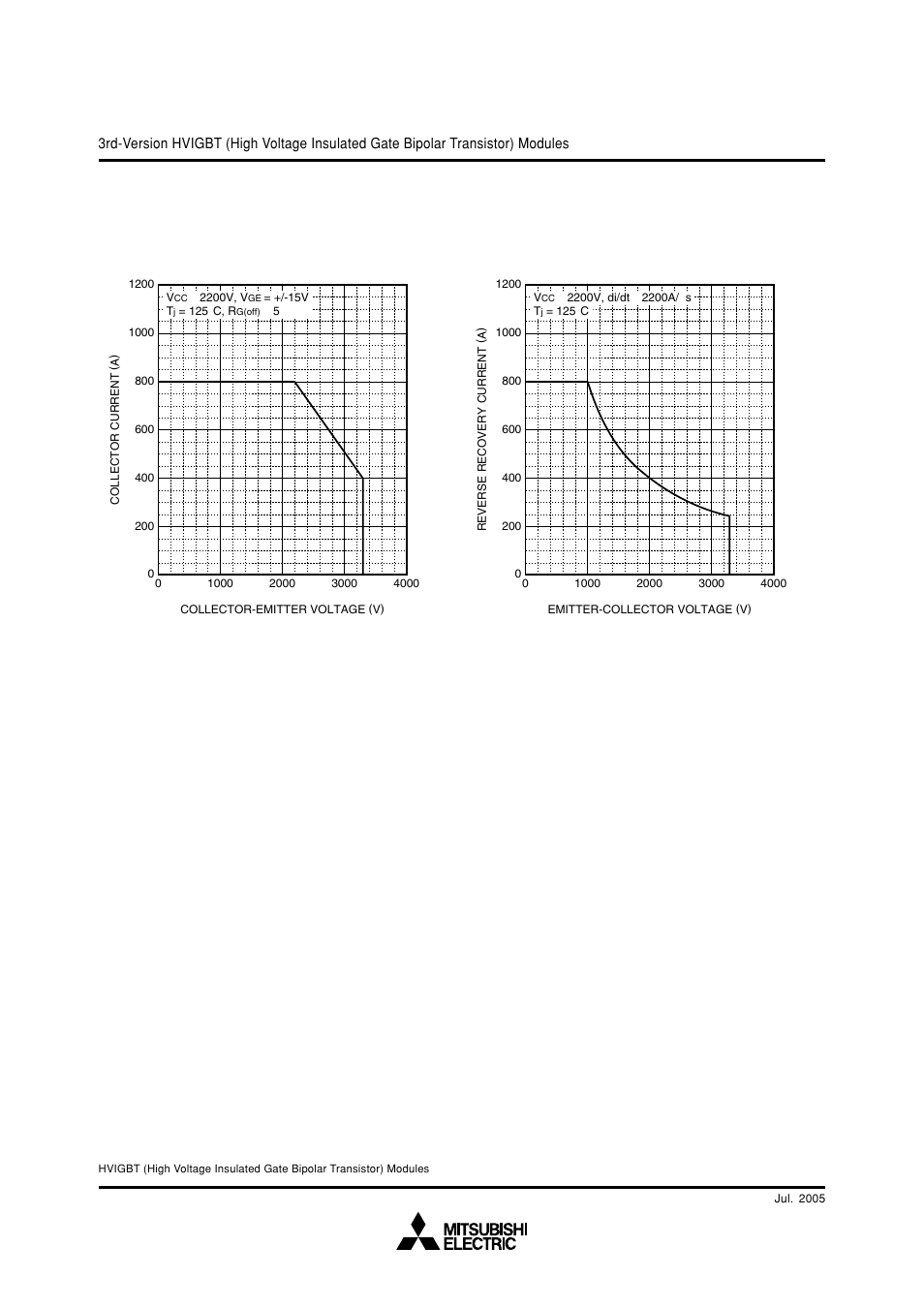 C&H Technology CM400HG-66H User Manual | Page 8 / 8