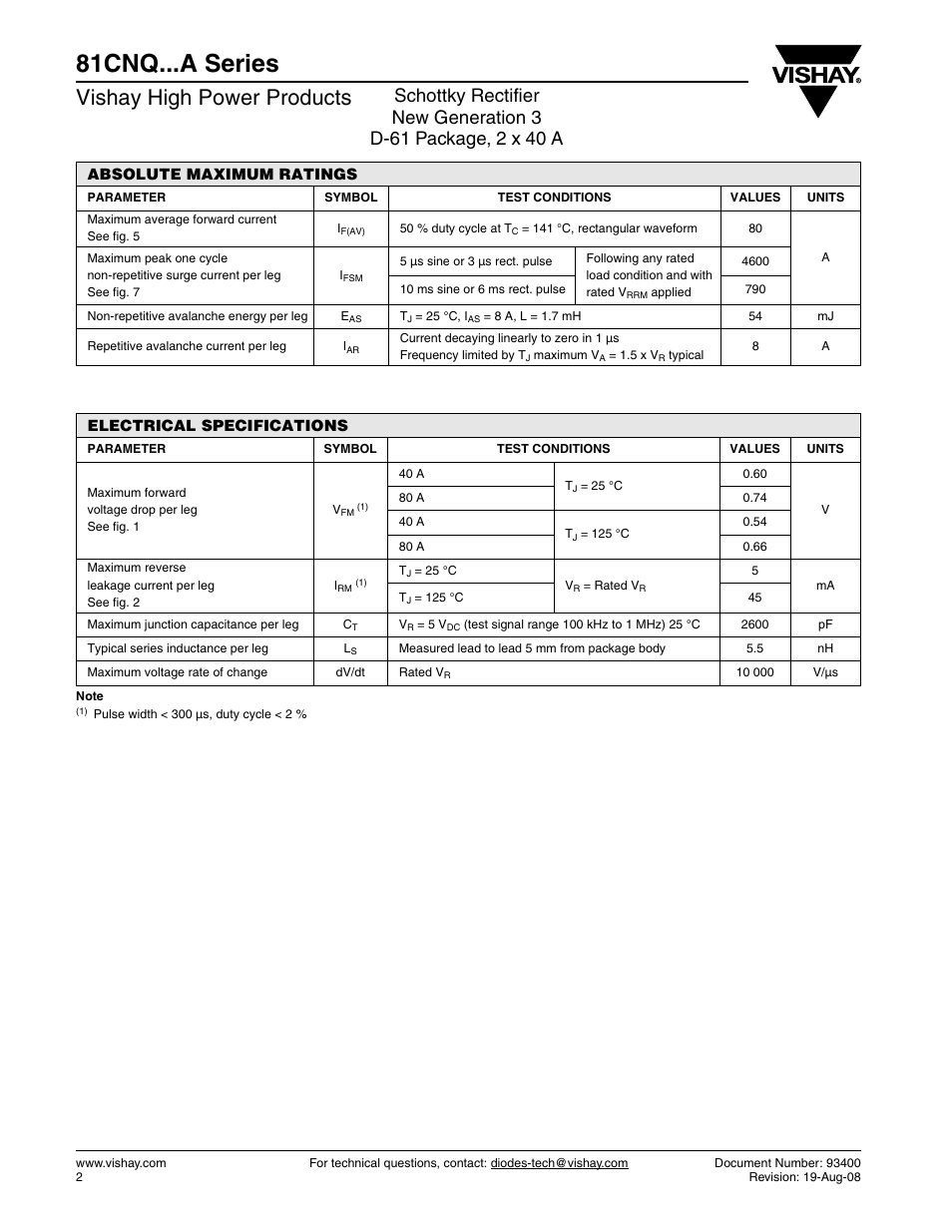 81cnq...a series, Vishay high power products | C&H Technology 81CNQ...A Series User Manual | Page 3 / 11